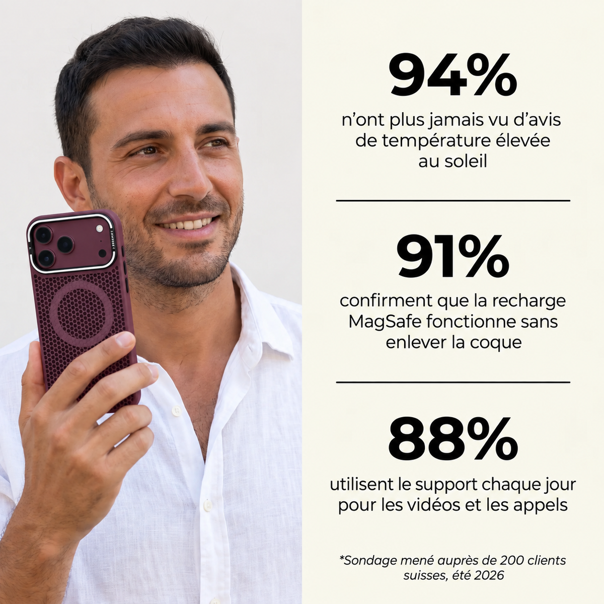 Coque Respirante Anti-Surchauffe Corzen