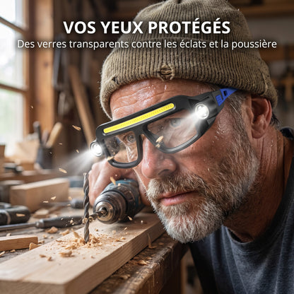 Vos yeux protégés avec Corzen Lux