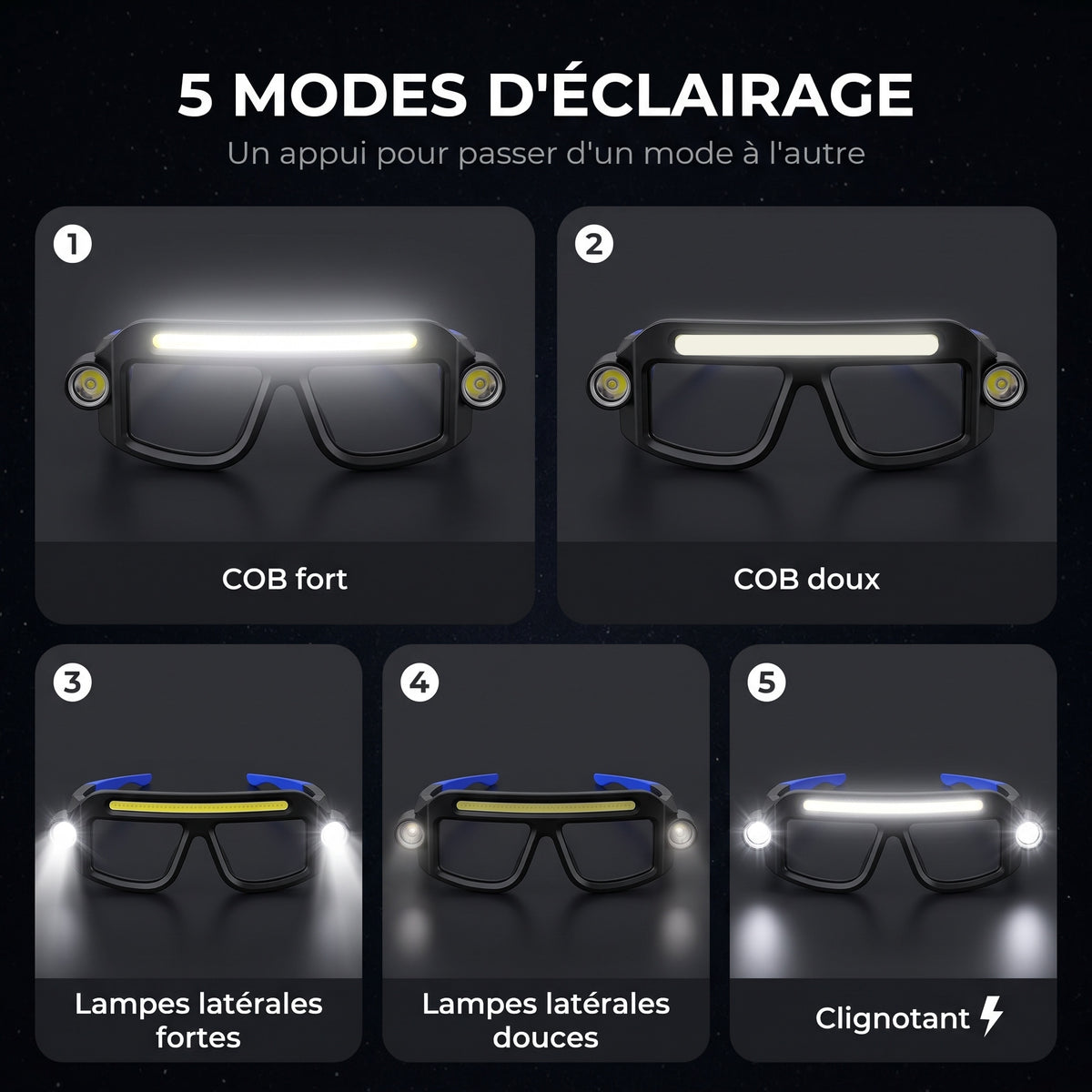Les 5 modes d’éclairage des Corzen Lux™