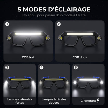 Les 5 modes d’éclairage des Corzen Lux™