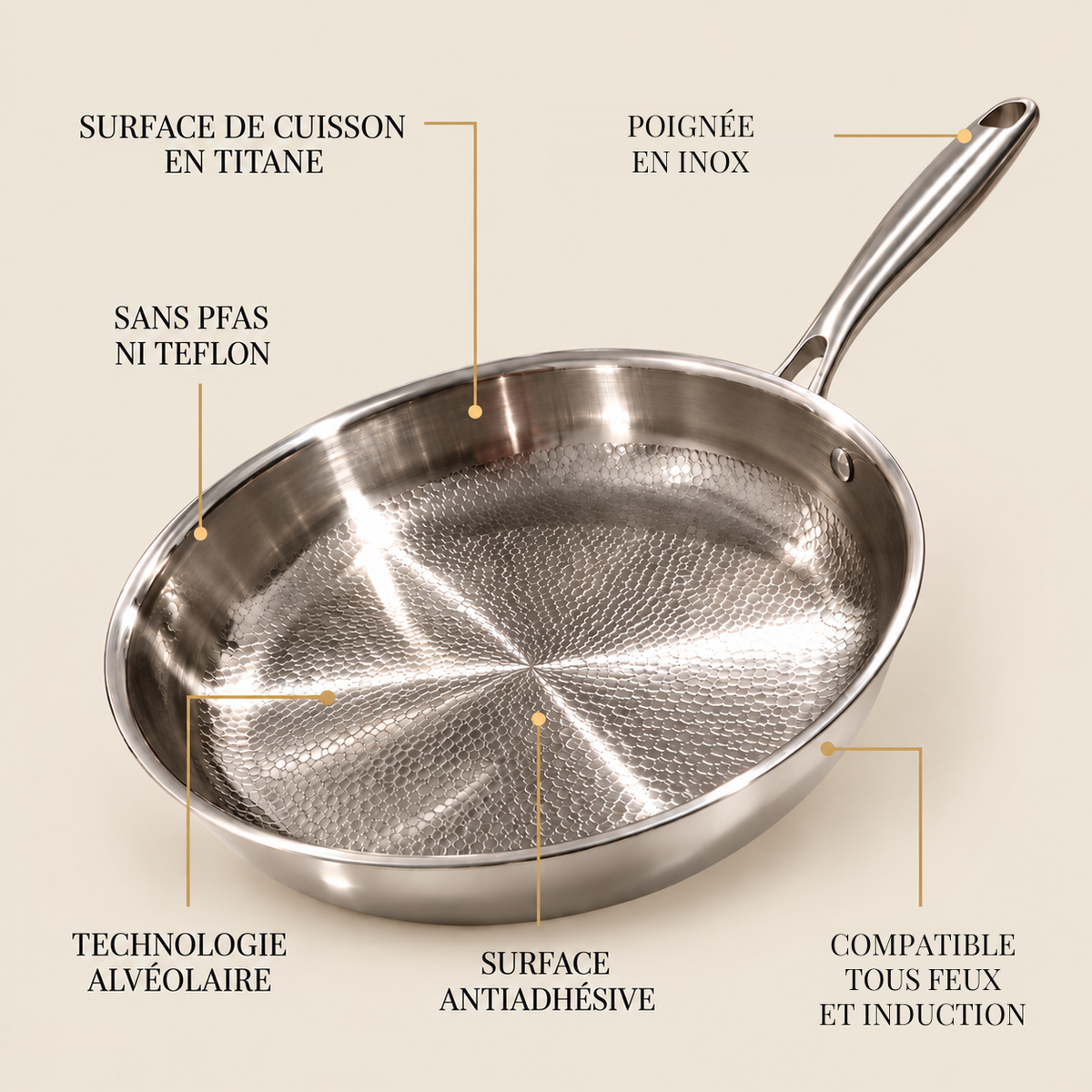 Caractéristiques de la poêle Corzen