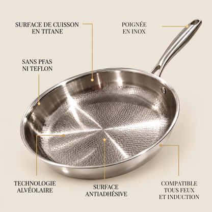 Caractéristiques de la poêle Corzen