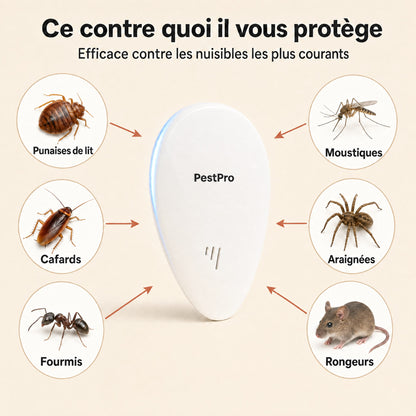 Ce contre quoi PestPro vous protège